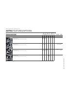manual Opel-Astra undefined pag27