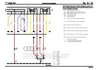 manual Audi-A4 undefined pag0143