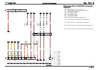 manual Audi-A4 undefined pag0858