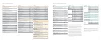 manual Toyota-Corolla undefined pag1
