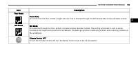 manual Jeep-Compass 2020 pag053