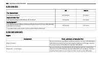 manual Jeep-Compass 2020 pag316
