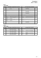manual Volvo-S60 undefined pag146
