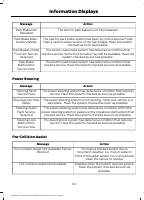 manual Ford-Expedition 2021 pag144