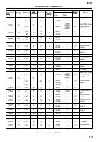 manual Toyota-Corolla undefined pag387