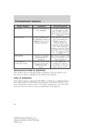 manual Ford-Escape Hybrid 2009 pag042