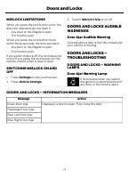 manual Ford-Escape 2022 pag074