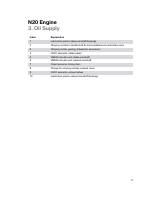 manual BMW-328 undefined pag077