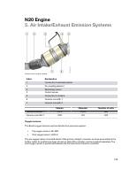 manual BMW-328 undefined pag115