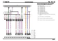 manual Audi-A4 undefined pag0286