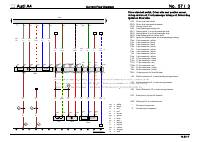 manual Audi-A4 undefined pag0572
