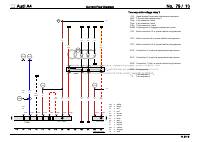 manual Audi-A4 undefined pag0858
