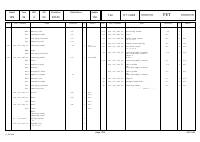 manual Porsche-Boxster undefined pag115