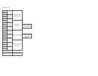 manual Mini-Cooper undefined pag2