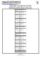 manual Ford-F-150 undefined pag79