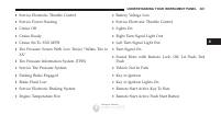 manual RAM-1500 2016 pag343