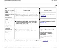 manual Audi-A4 undefined pag16