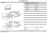 manual Chrysler-Sebring undefined pag549