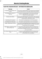 manual Ford-Expedition 2025 pag213